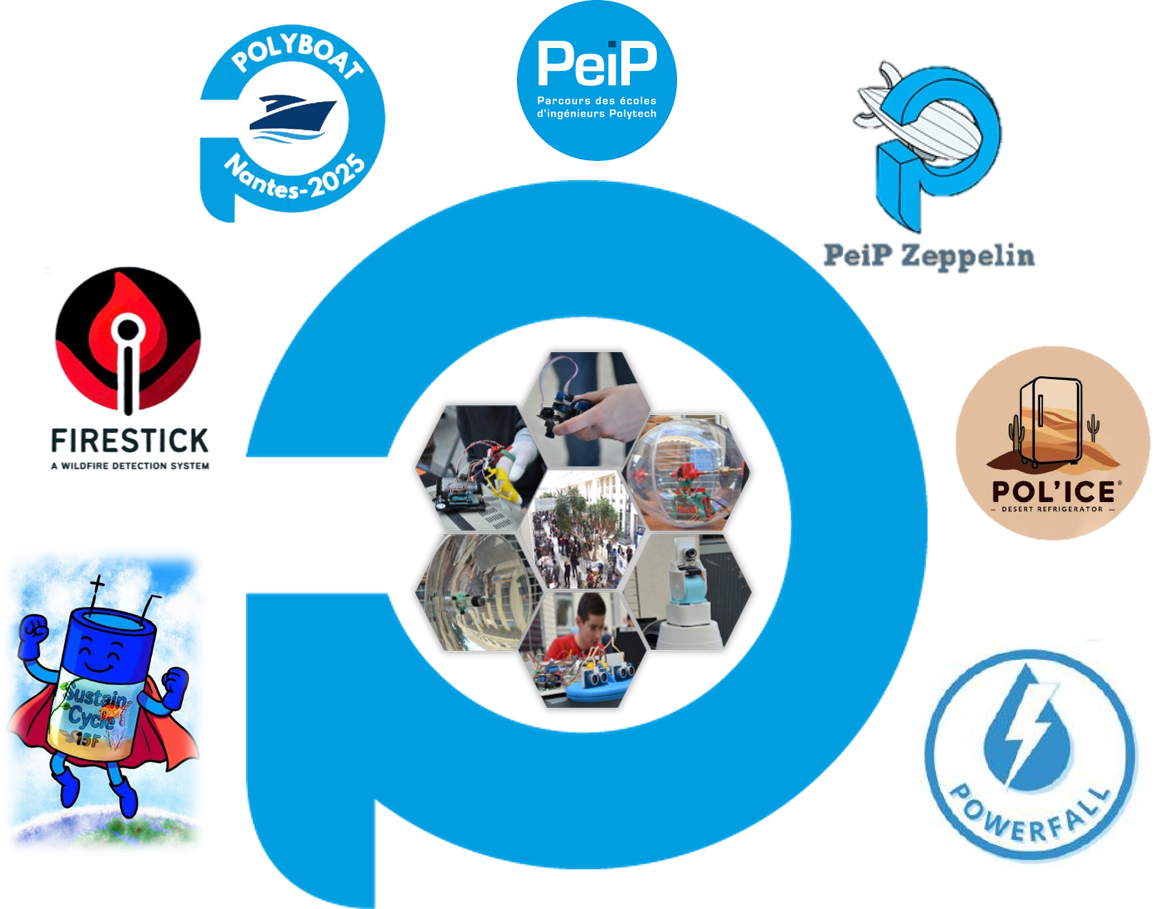 Conférence PeiP 2025