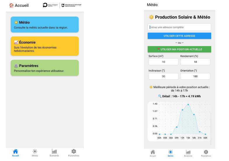 smartgrid